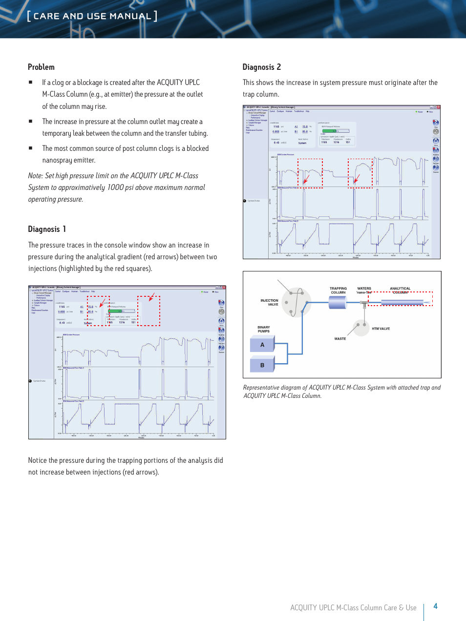 Care and use manual | Waters ACQUITY UPLC M-Class Columns User Manual | Page 4 / 9