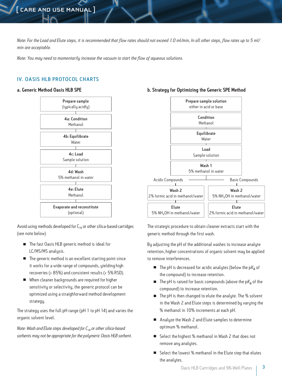 Care and use manual | Waters Oasis HLB Cartridges and 96-Well Plates User Manual | Page 3 / 6