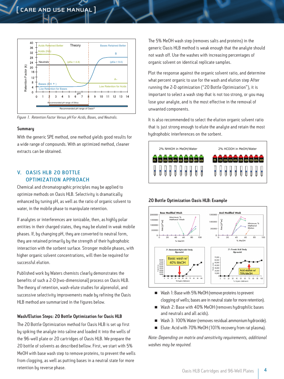 Care and use manual, V. oasis hlb 20 bot t le optimization ap p roach, Oasis hlb cartridges and 96-well plates | 20 bottle optimization oasis hlb: example | Waters Oasis HLB Cartridges and 96-Well Plates User Manual | Page 4 / 6