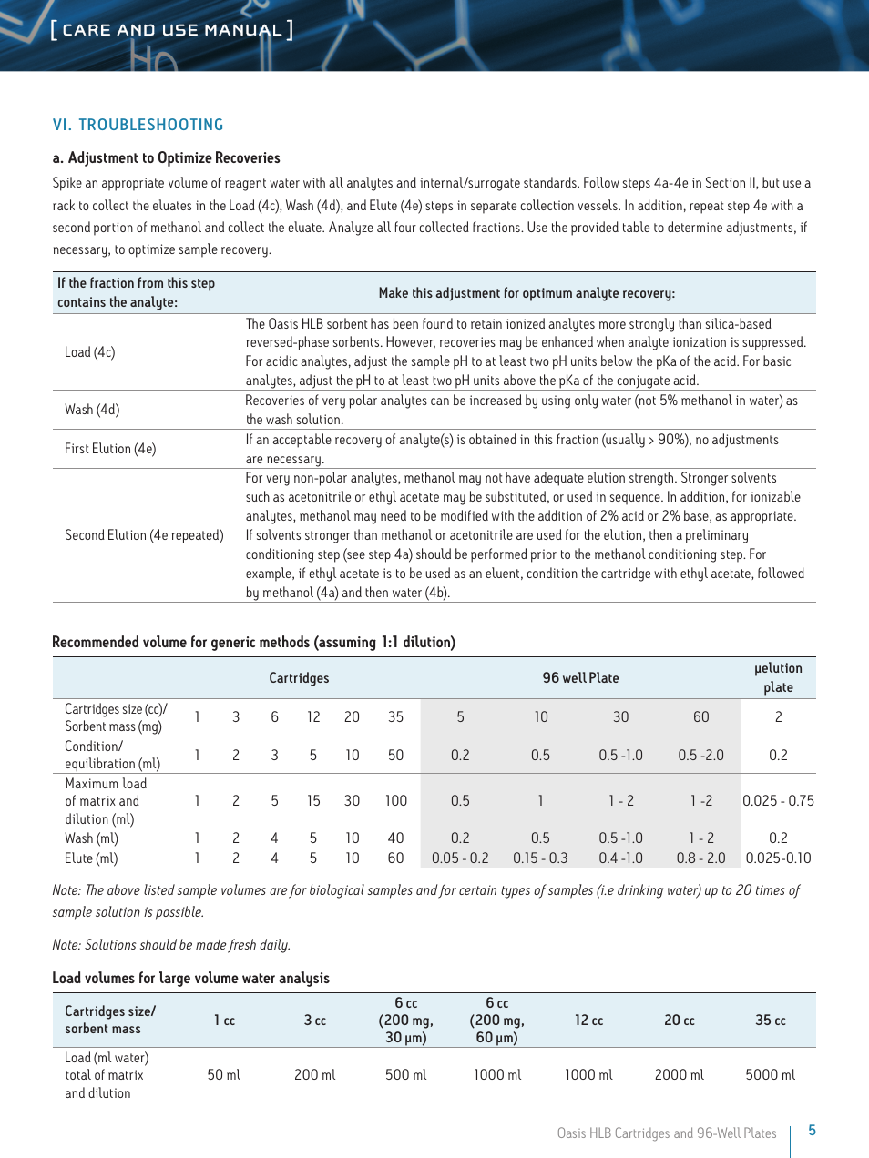 Care and use manual | Waters Oasis HLB Cartridges and 96-Well Plates User Manual | Page 5 / 6