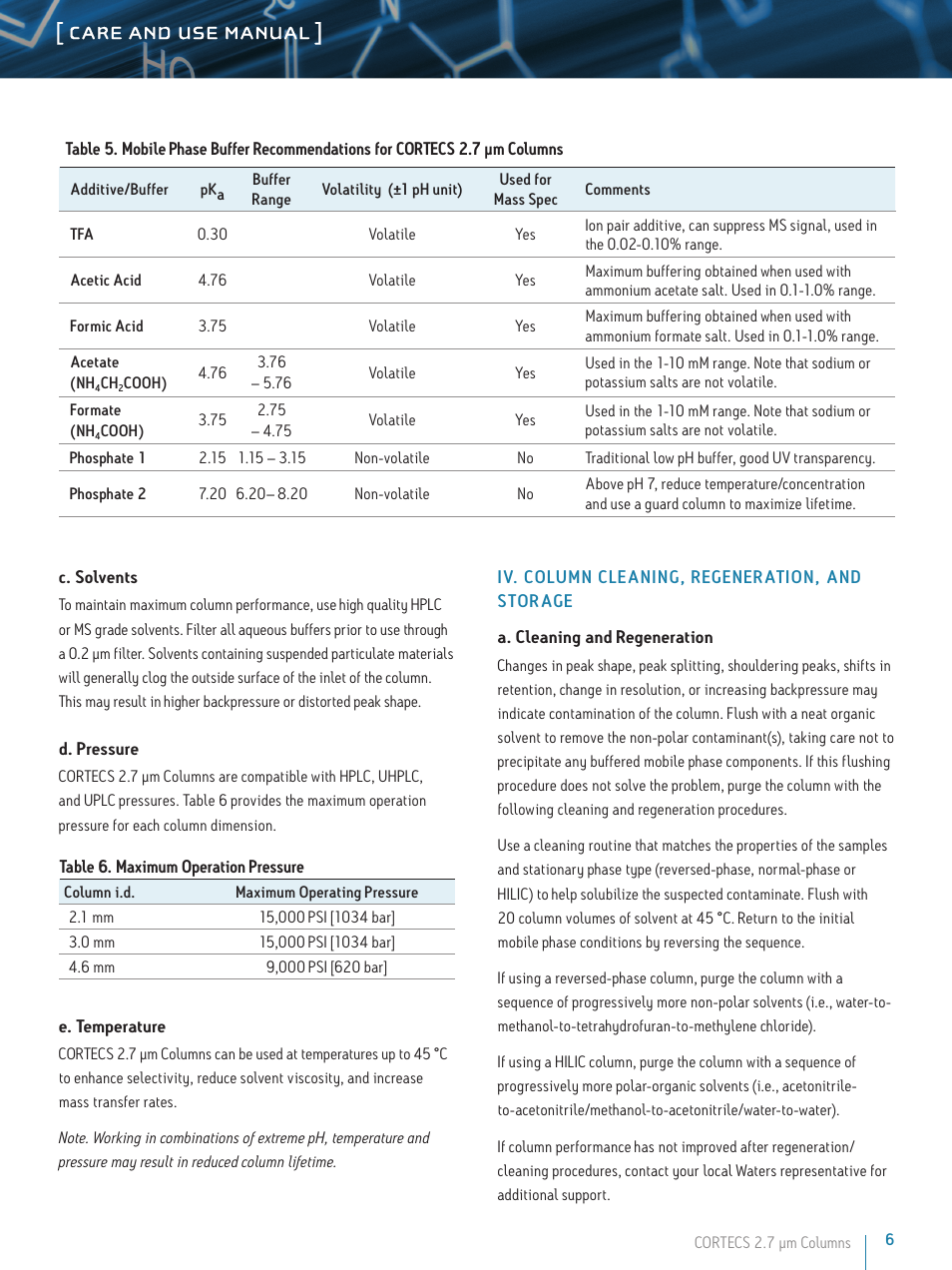 Waters CORTECS 2.7 um Columns User Manual | Page 6 / 8