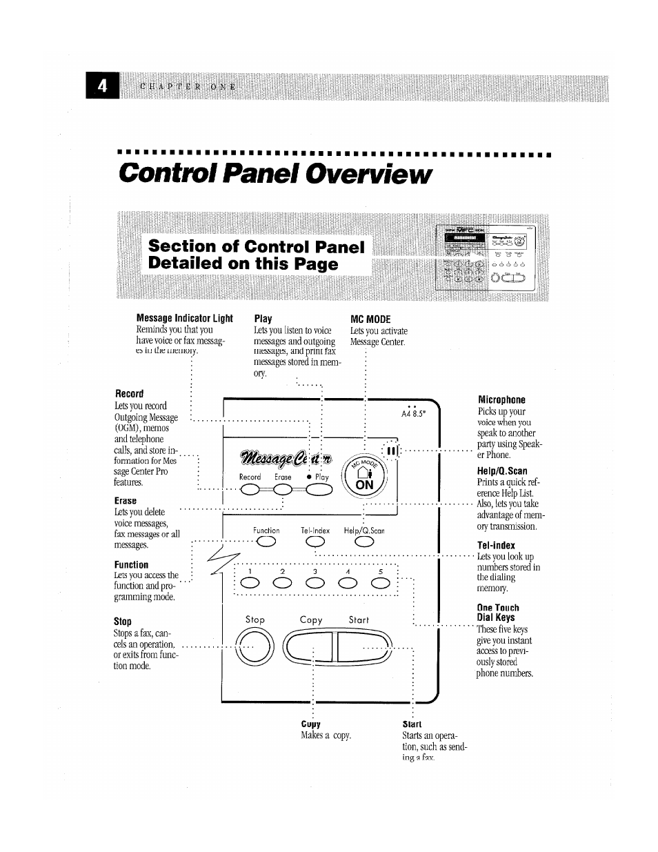 Control panel overview | Brother MFC-370MC User Manual | Page 12 / 108