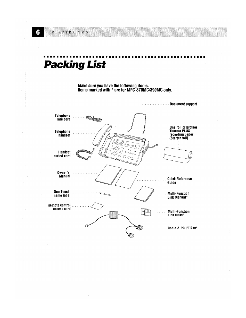 Packing list | Brother MFC-370MC User Manual | Page 14 / 108