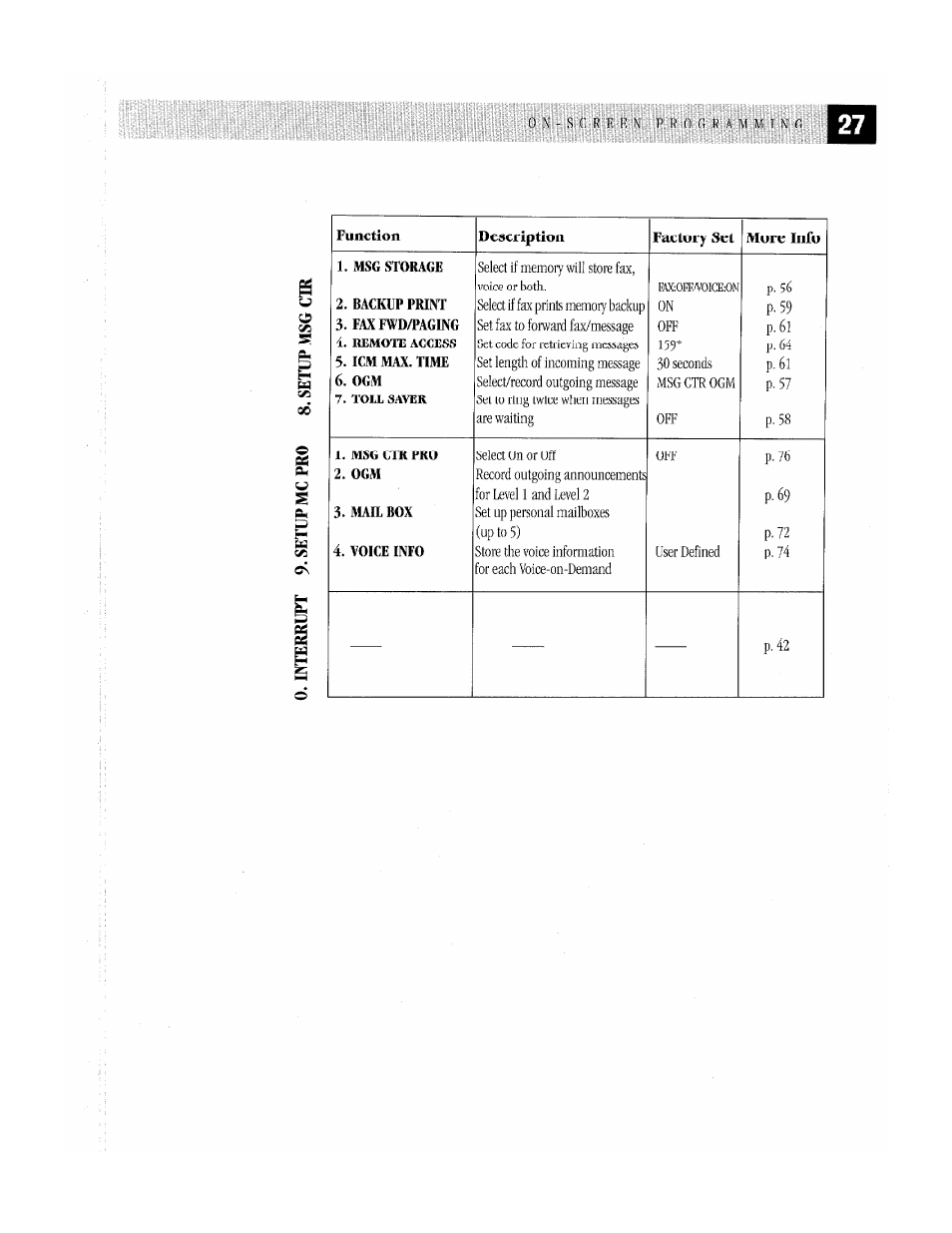 Brother MFC-370MC User Manual | Page 35 / 108