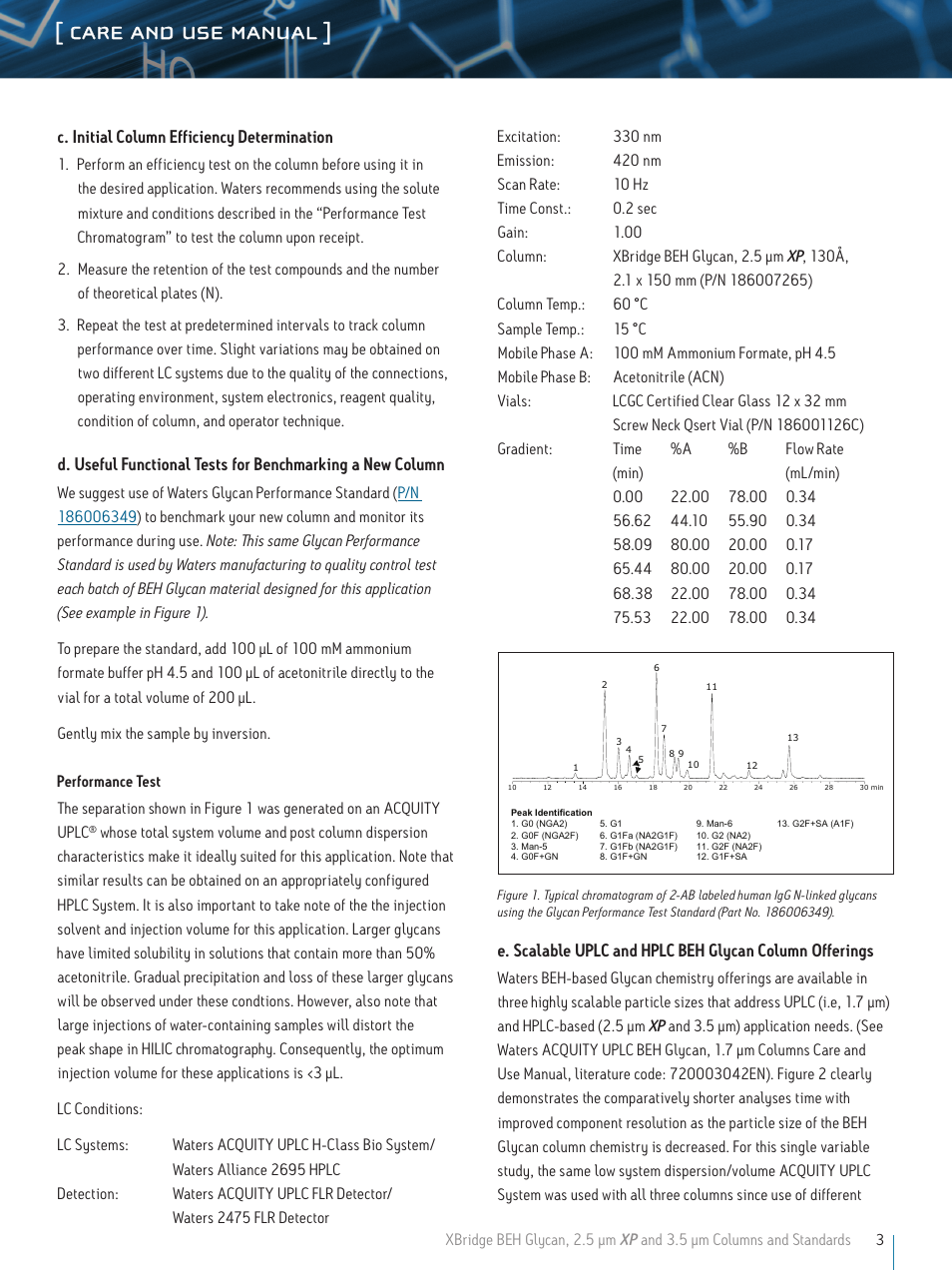 Care and use manual, C. initial column efficiency determination | Waters XBridge BEH Glycan, 2.5 μm XP and 3.5 μm Columns and Standards User Manual | Page 3 / 6
