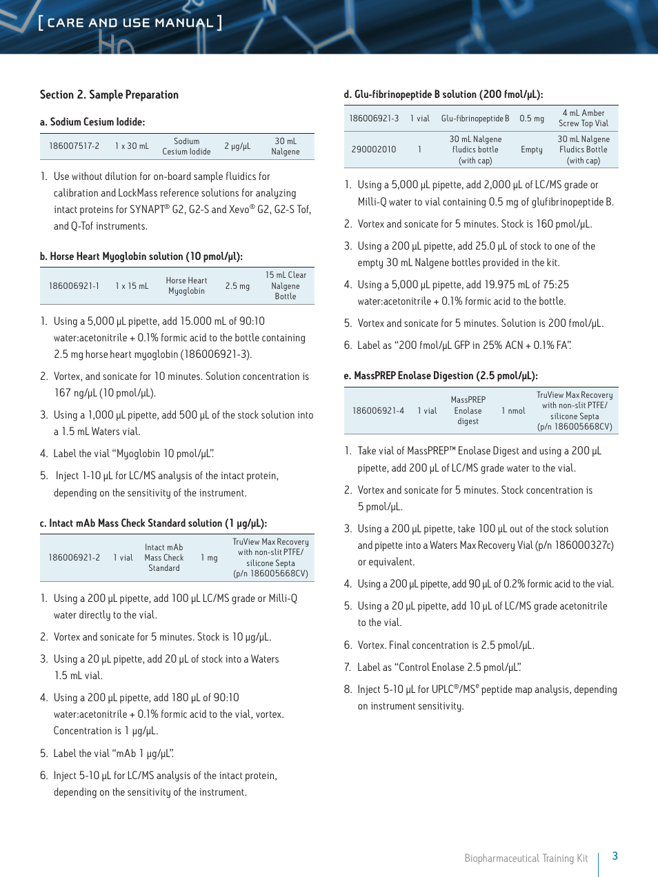Care and use manual | Waters Biopharmaceutical Training Kit User Manual | Page 3 / 5