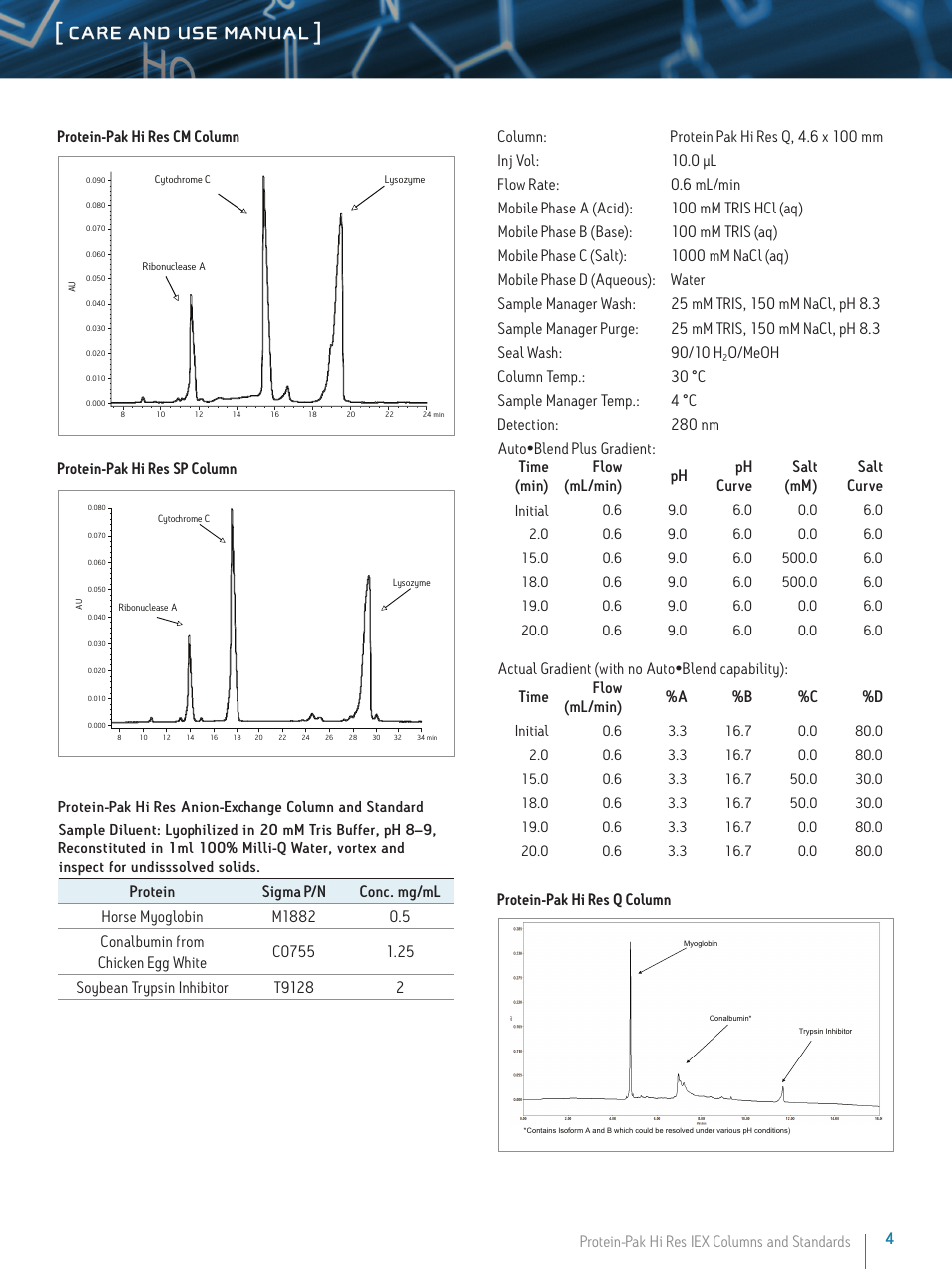 Care and use manual | Waters Protein-Pak Hi Res IEX Columns User Manual | Page 4 / 9