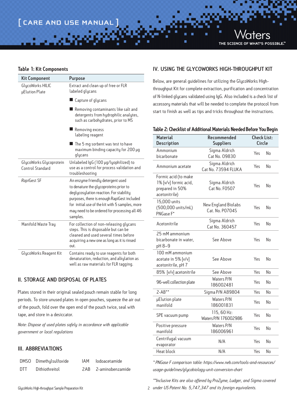 Care and use manual | Waters GlycoWorks High-throughput Sample Preparation Kit User Manual | Page 2 / 6