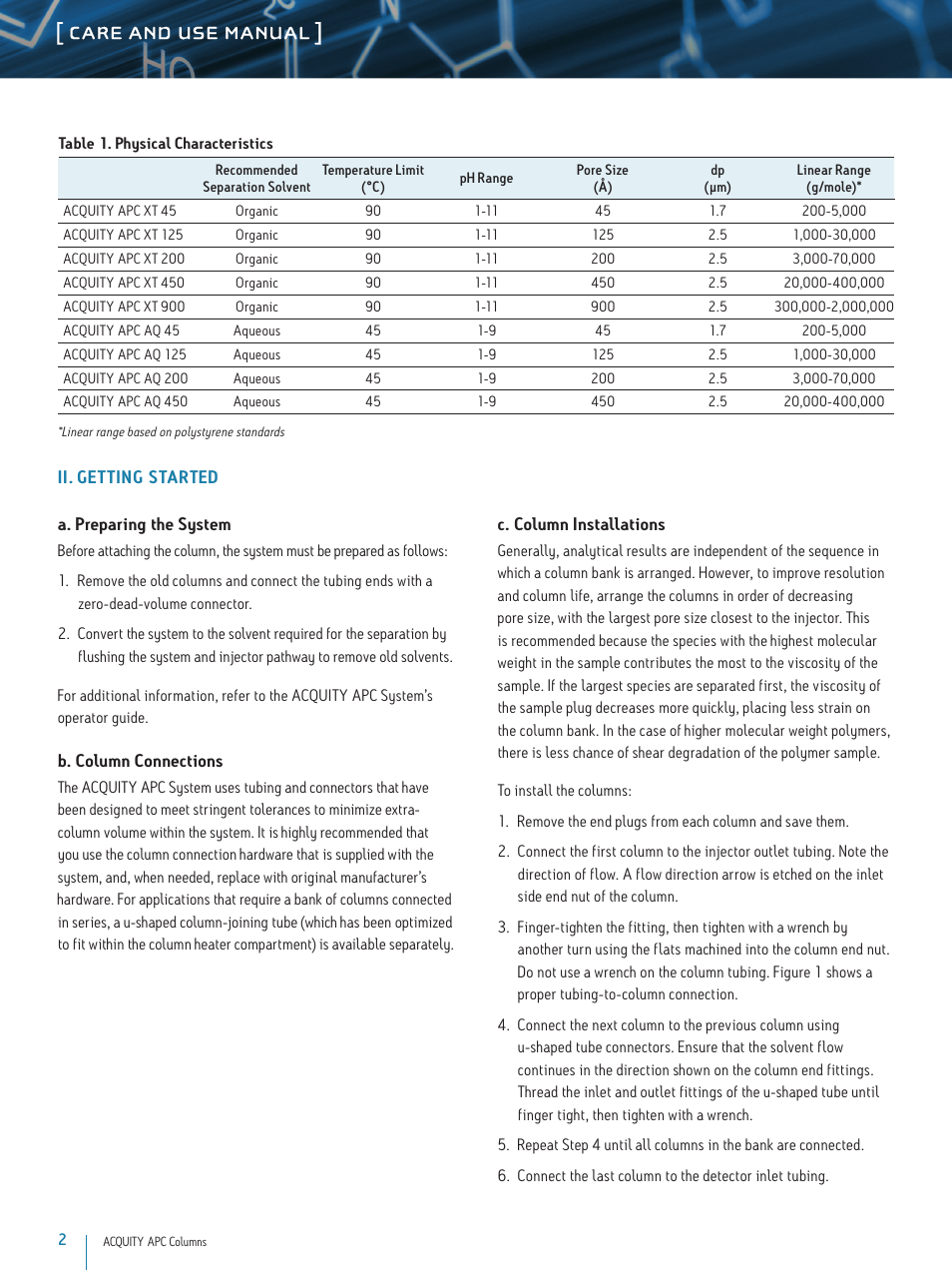 Waters ACQUITY APC Columns User Manual | Page 2 / 7