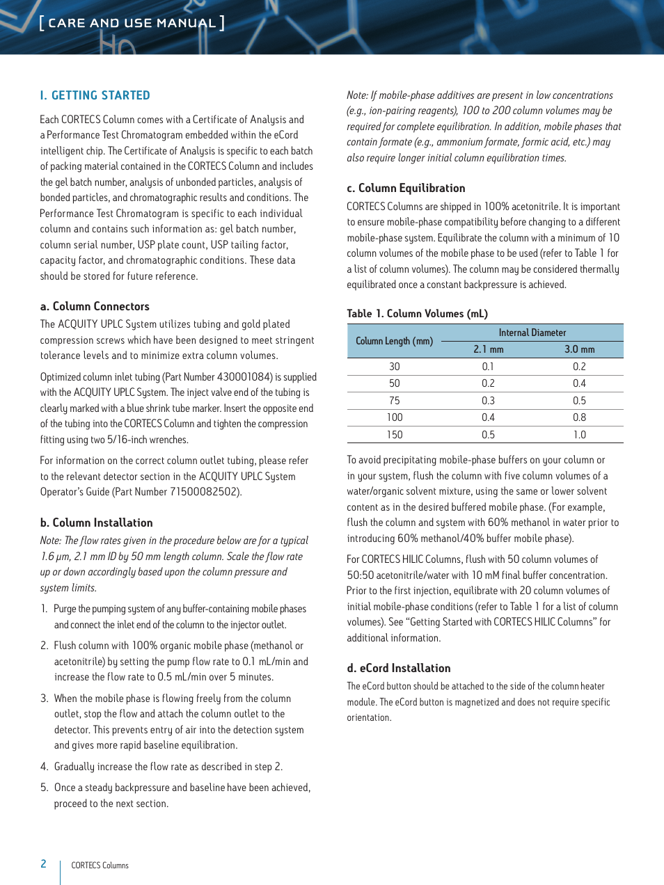 Waters CORTECS 1.6 um Columns User Manual | Page 2 / 9