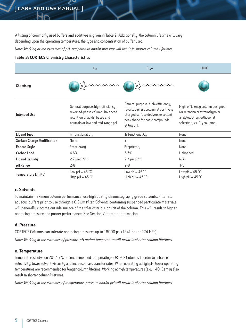 C. solvents, D. pressure, E. temperature | Waters CORTECS 1.6 um Columns User Manual | Page 5 / 9