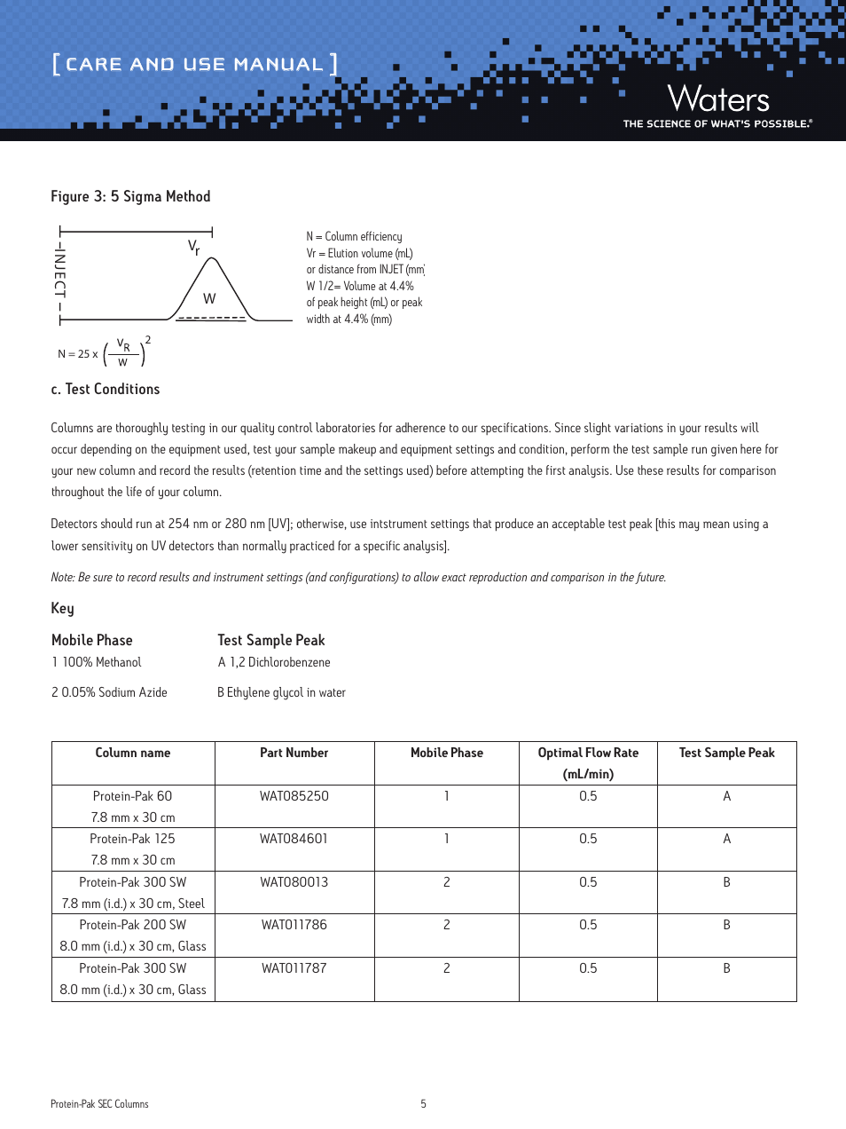 Care and use manual | Waters Protein-Pak SEC Columns User Manual | Page 5 / 6