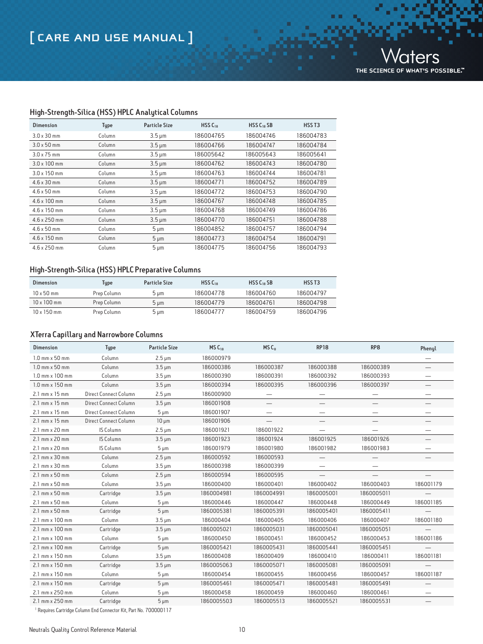 Care and use manual, High-strength-silica (hss) hplc analytical columns, Xterra capillary and narrowbore columns | Waters Neutrals Quality Control Reference Materials User Manual | Page 10 / 18