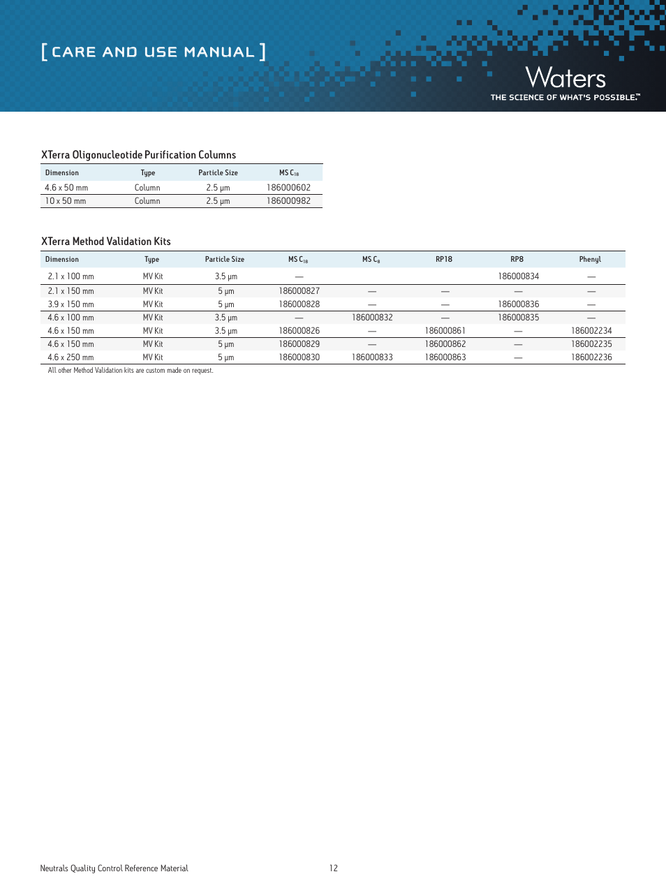 Care and use manual, Xterra oligonucleotide purification columns, Xterra method validation kits | Waters Neutrals Quality Control Reference Materials User Manual | Page 12 / 18