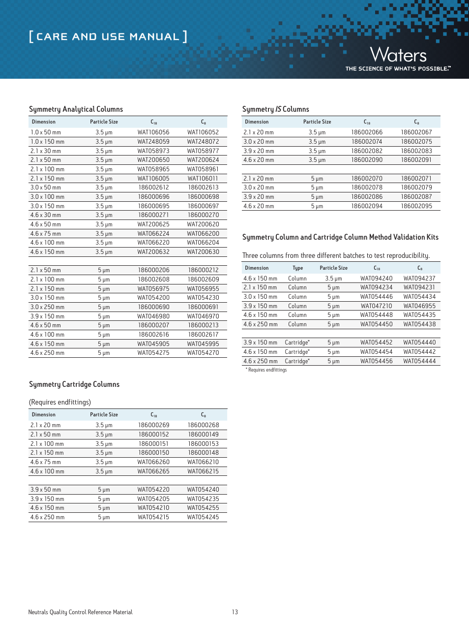 Care and use manual, Symmetry analytical columns, Symmetry is columns | Symmetry cartridge columns | Waters Neutrals Quality Control Reference Materials User Manual | Page 13 / 18