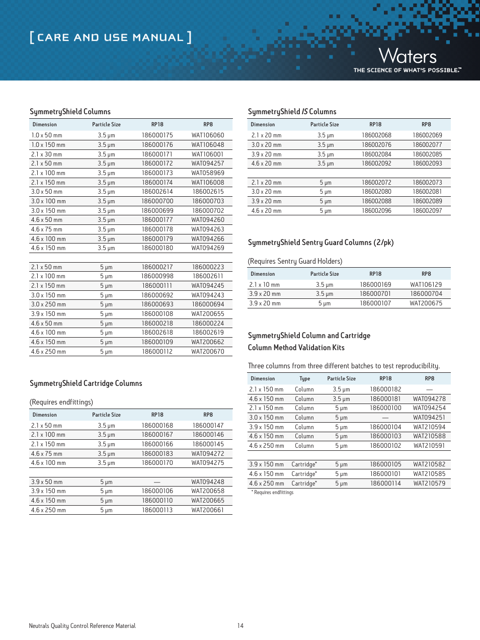 Care and use manual, Symmetryshield columns, Symmetryshield is columns | Symmetryshield sentry guard columns (2/pk), Symmetryshield cartridge columns | Waters Neutrals Quality Control Reference Materials User Manual | Page 14 / 18