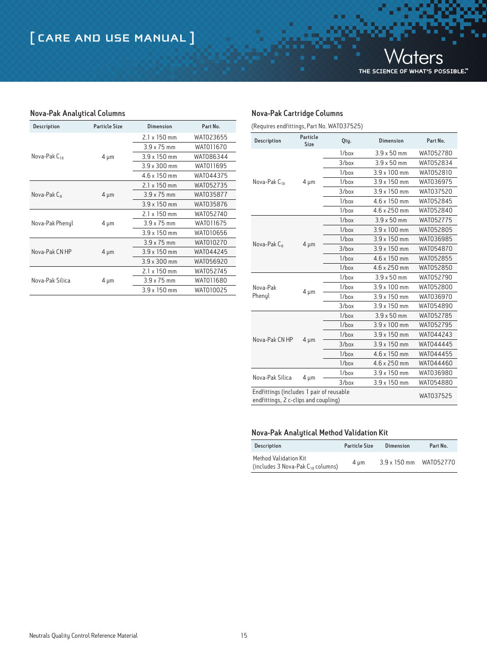 Care and use manual, Nova-pak analytical columns, Nova-pak cartridge columns | Nova-pak analytical method validation kit | Waters Neutrals Quality Control Reference Materials User Manual | Page 15 / 18