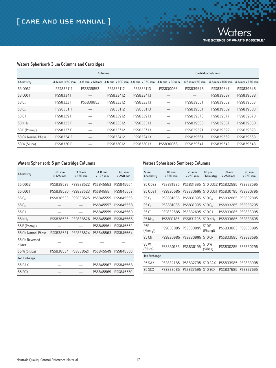 Care and use manual, Waters spherisorb 5 µm cartridge columns, Waters spherisorb semiprep columns | Waters spherisorb 3 µm columns and cartridges | Waters Neutrals Quality Control Reference Materials User Manual | Page 17 / 18