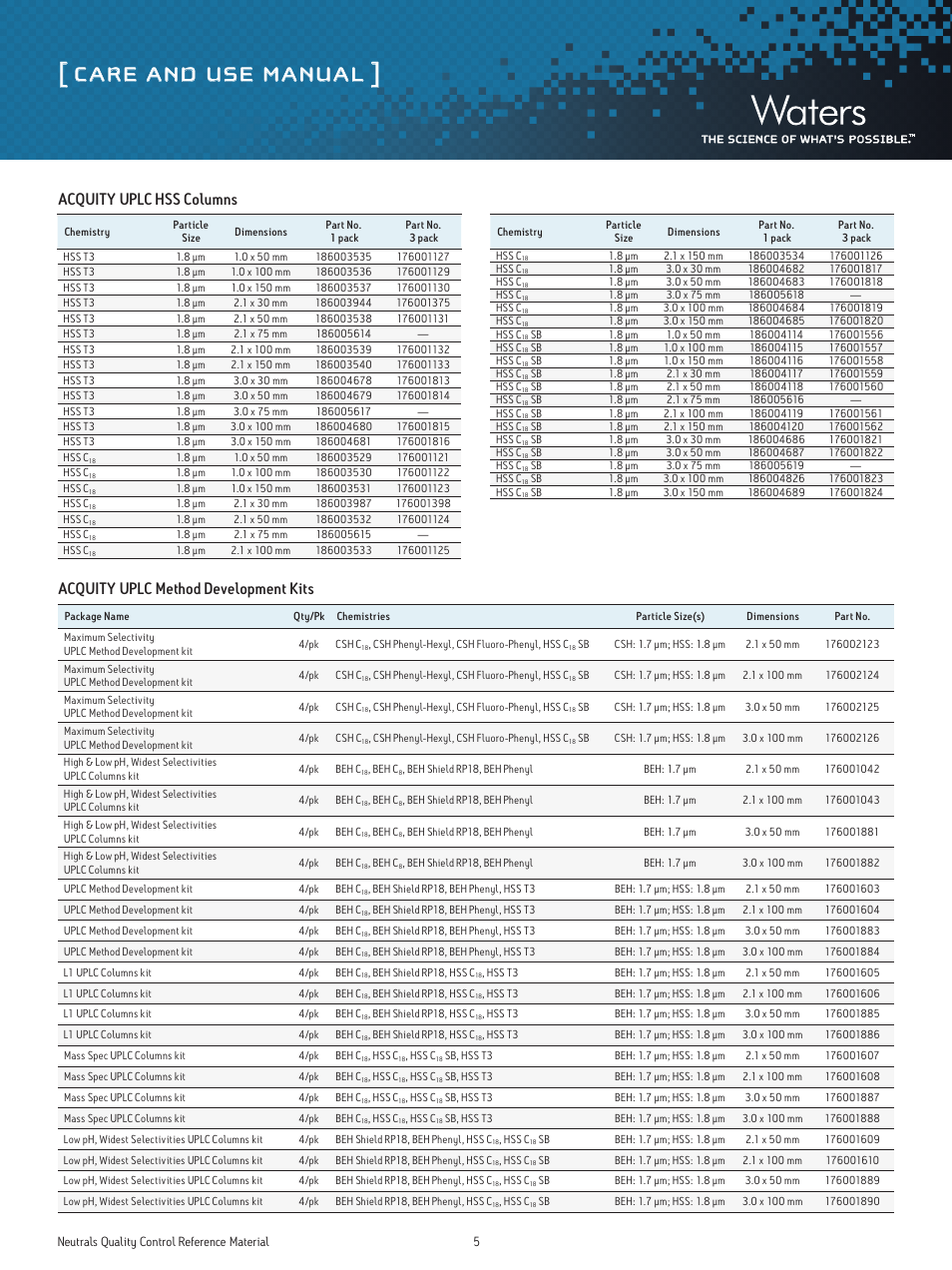 Care and use manual | Waters Neutrals Quality Control Reference Materials User Manual | Page 5 / 18