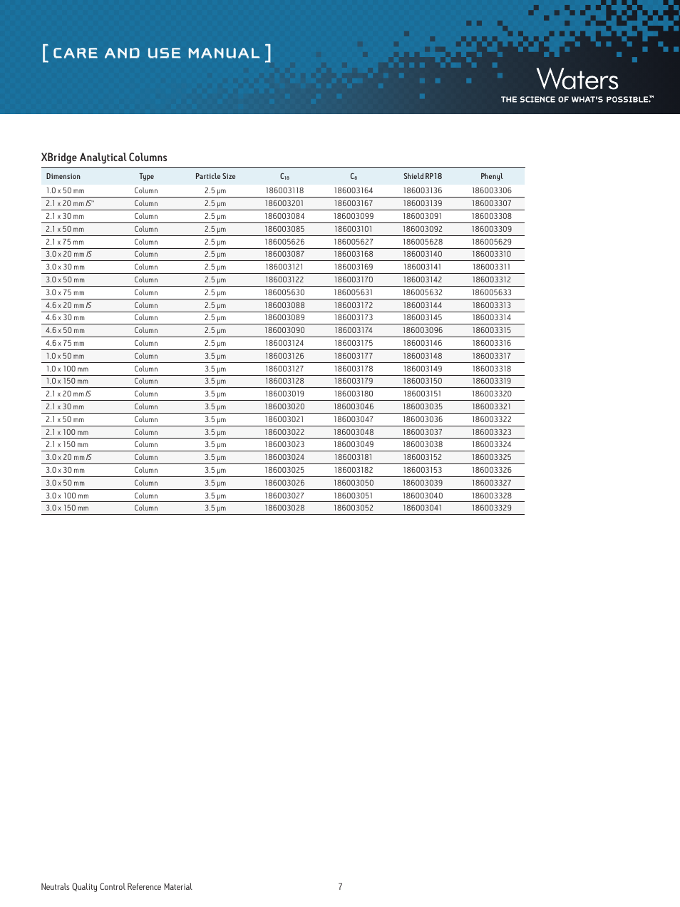 Care and use manual, Xbridge analytical columns | Waters Neutrals Quality Control Reference Materials User Manual | Page 7 / 18