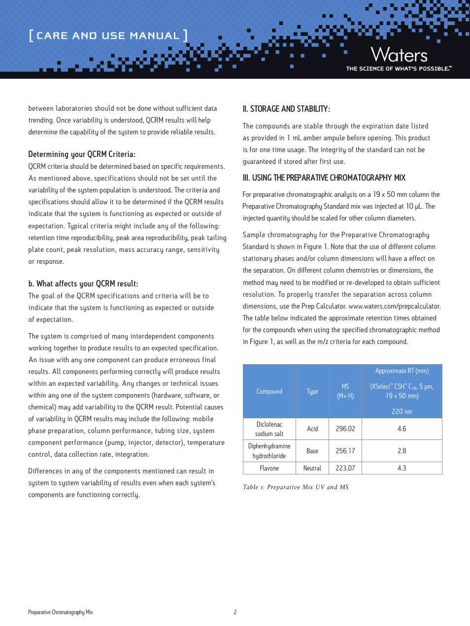 Care and use manual | Waters Preparative Chromatography Mix Standard User Manual | Page 2 / 7