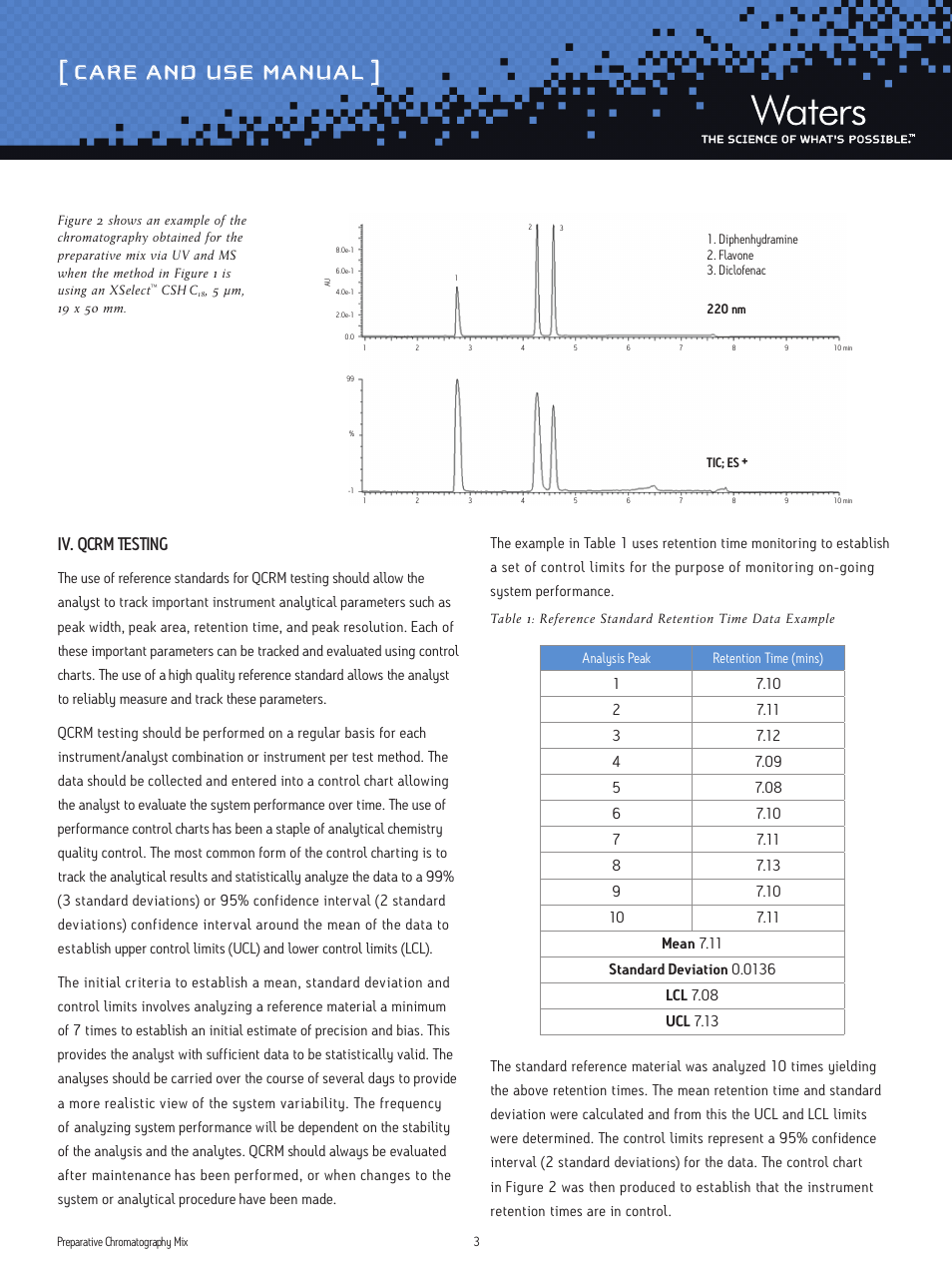 Care and use manual, Iv. qcrm testing | Waters Preparative Chromatography Mix Standard User Manual | Page 3 / 7