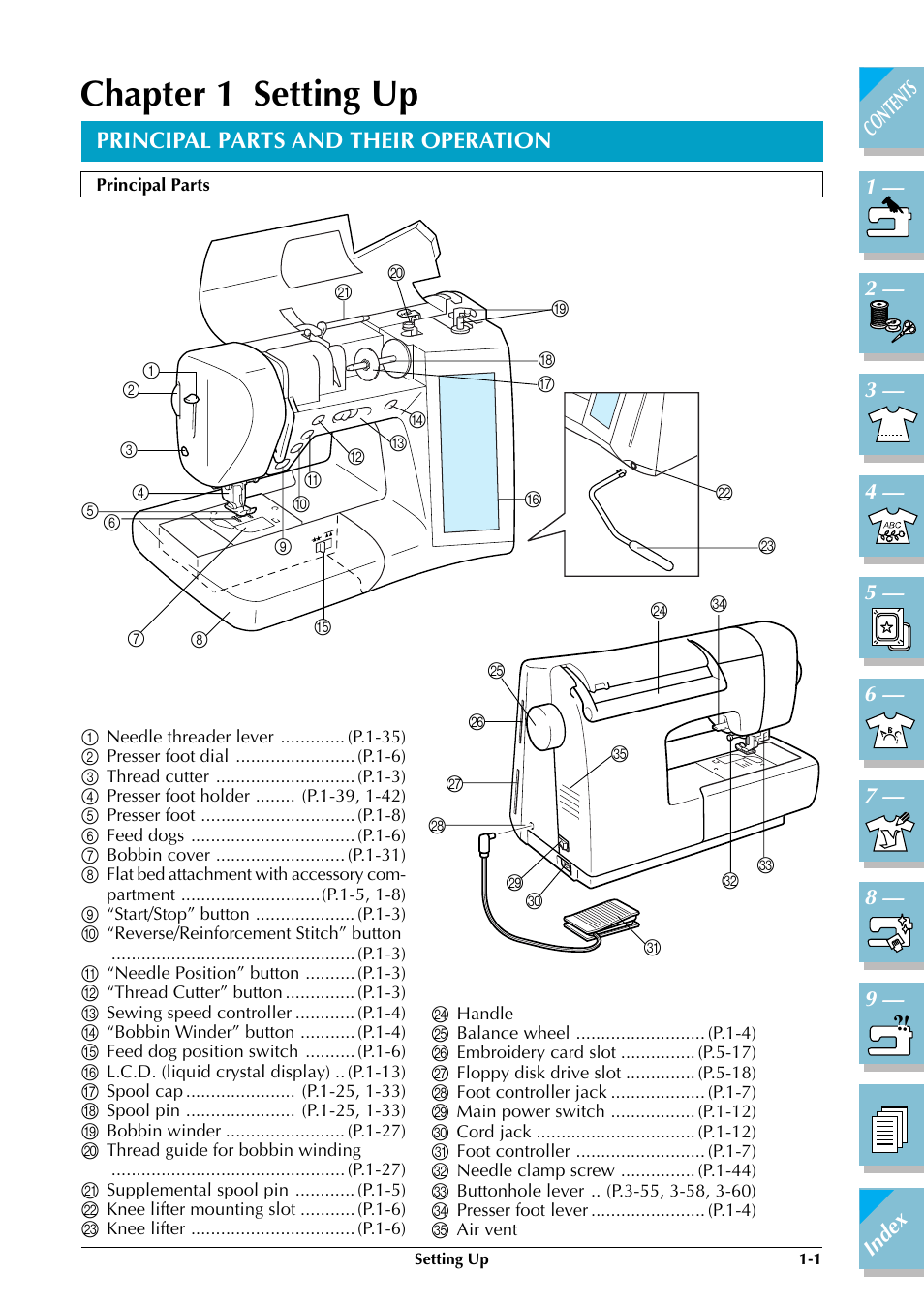 Setting up, Principal parts and their operation -1, Principal parts -1 | Chapter 1 setting up, Principal parts and their operation | Brother ULT2002D User Manual | Page 12 / 319