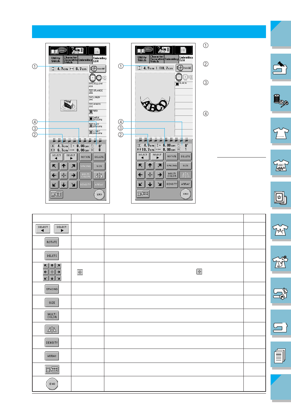 Editing embroidery patterns -8, Key functions -8, Editing embroidery patterns | Brother ULT2002D User Manual | Page 245 / 319