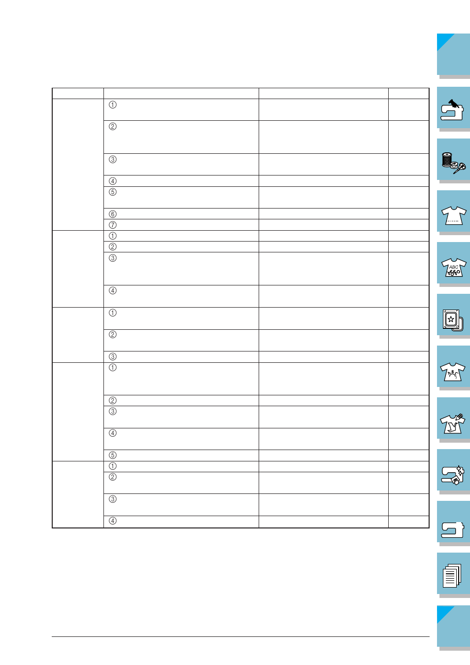 Brother ULT2002D User Manual | Page 301 / 319