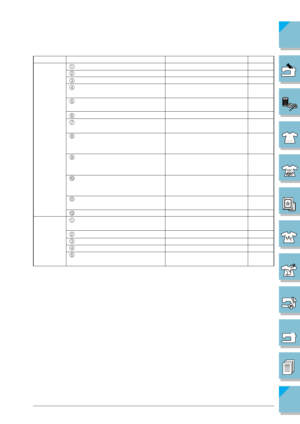 Brother ULT2002D User Manual | Page 303 / 319