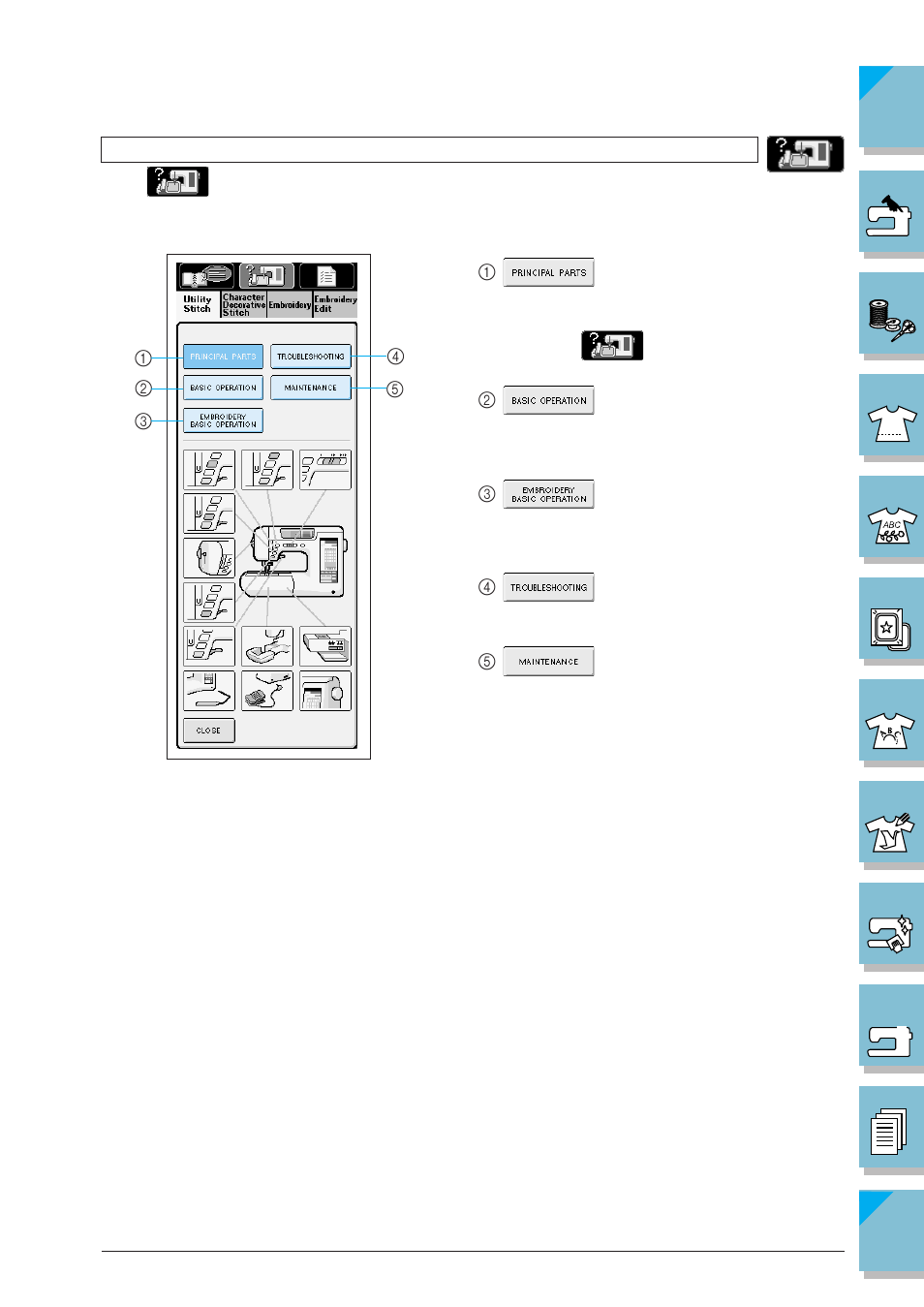 Using the machine operations key -20 | Brother ULT2002D User Manual | Page 31 / 319