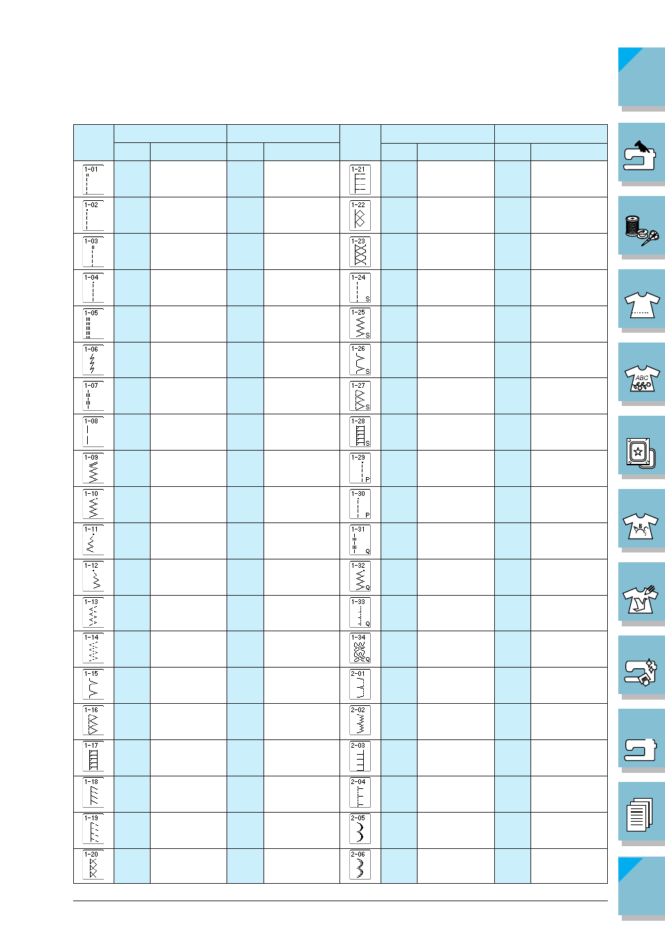 Stitch pattern width, Stitch length settings table -10, Stitch pattern width/ stitch length settings table | Brother ULT2002D User Manual | Page 67 / 319