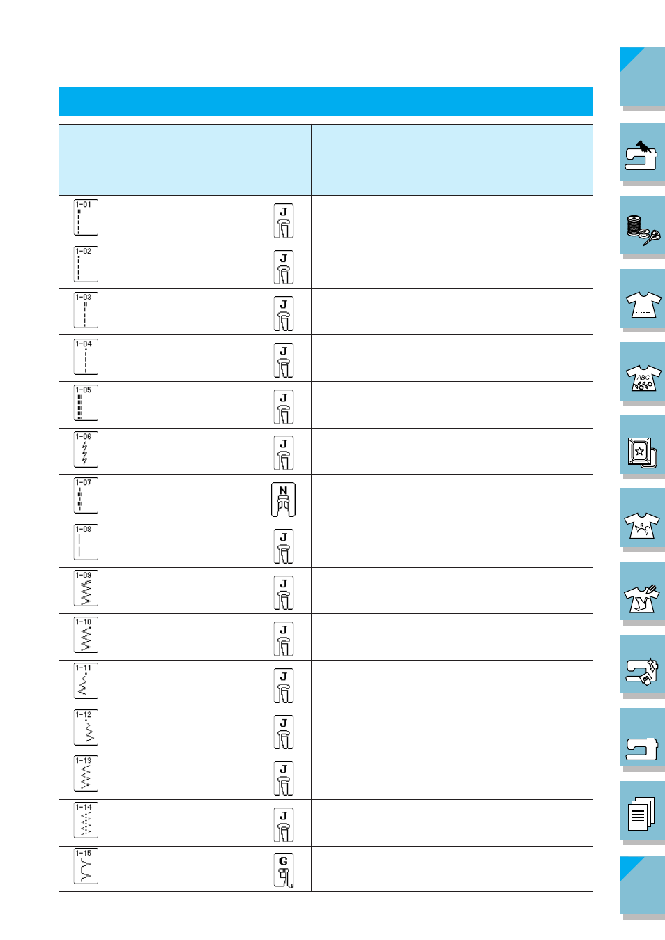Sewing utility stitches, Quick reference table -1, Through 3-8 for proper presser foot “j | Chapter 3 sewing utility stitches, Quick reference table | Brother ULT2002D User Manual | Page 74 / 319