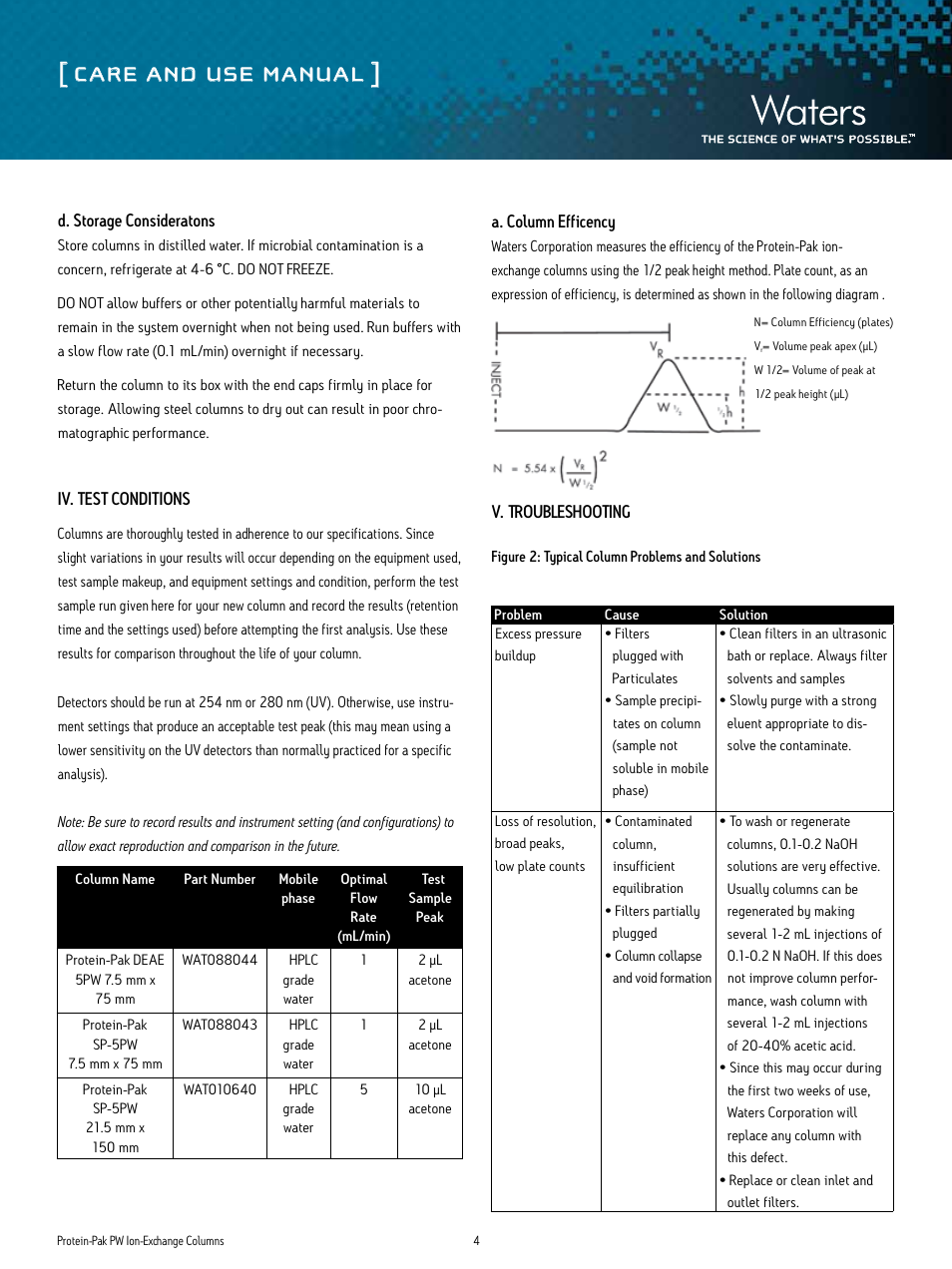 Care and use manual | Waters Protein-Pak PW Ion-Exchange Column User Manual | Page 4 / 5