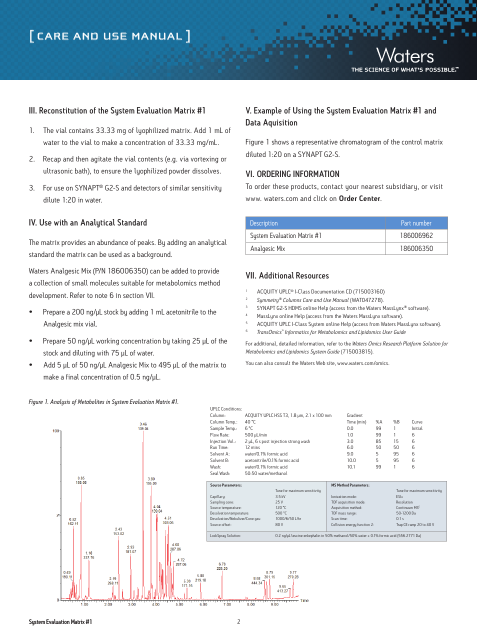 Care and use manual, Iv. use with an analytical standard, Vi. ordering information | Vii. additional resources | Waters System Evaluation Matrix 1 User Manual | Page 2 / 3