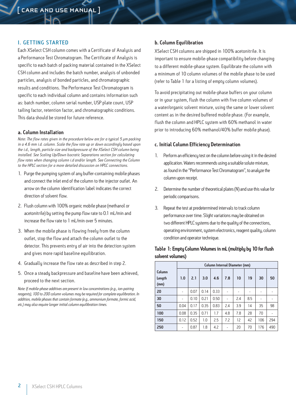 Care and use manual, I. get ting start ed, A. column installation | B. column equilibration, C. initial column efficiency determination | Waters XSelect CSH HPLC Columns User Manual | Page 2 / 9