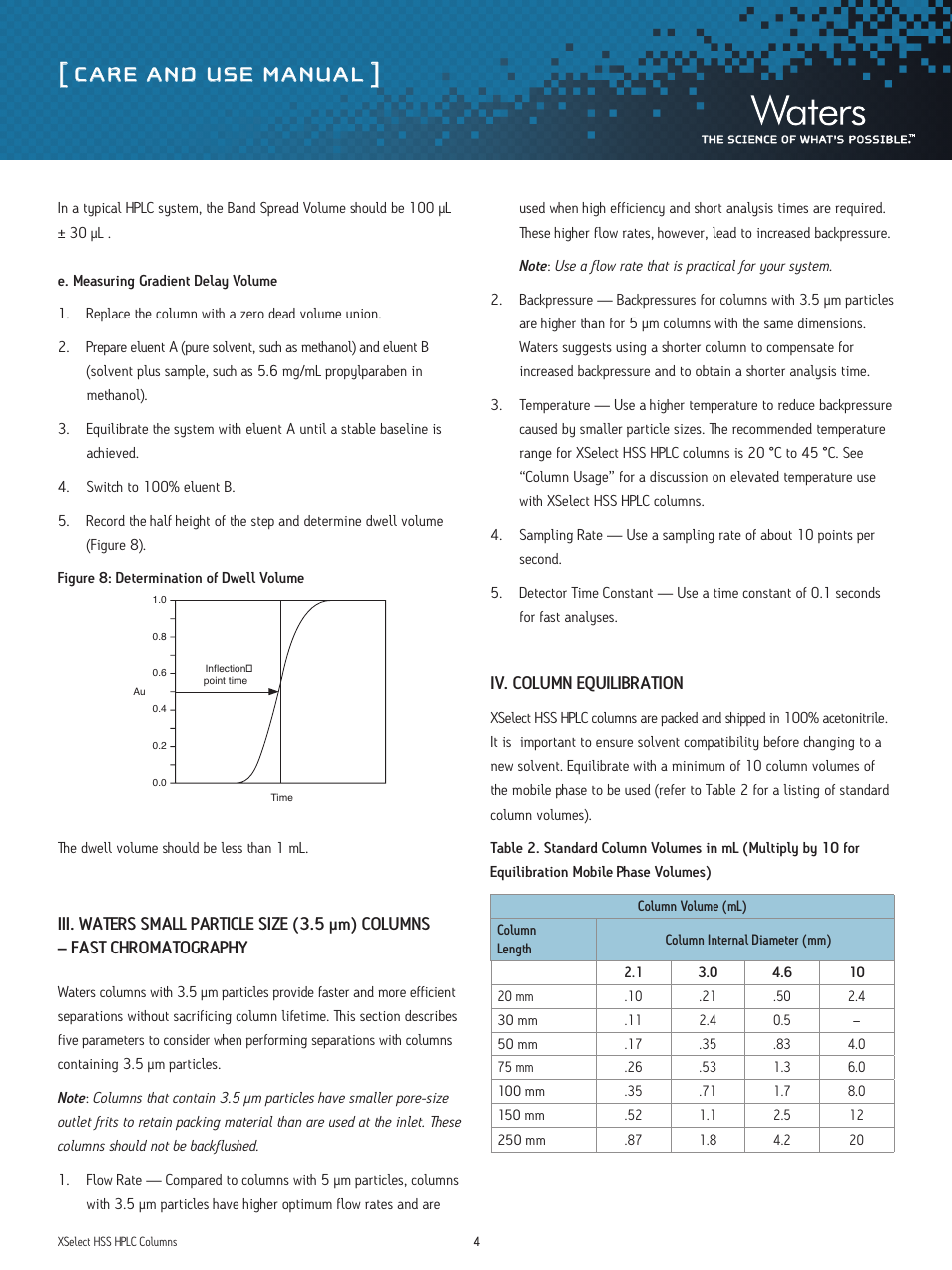 Care and use manual | Waters XSelect HSS HPLC Columns User Manual | Page 4 / 8