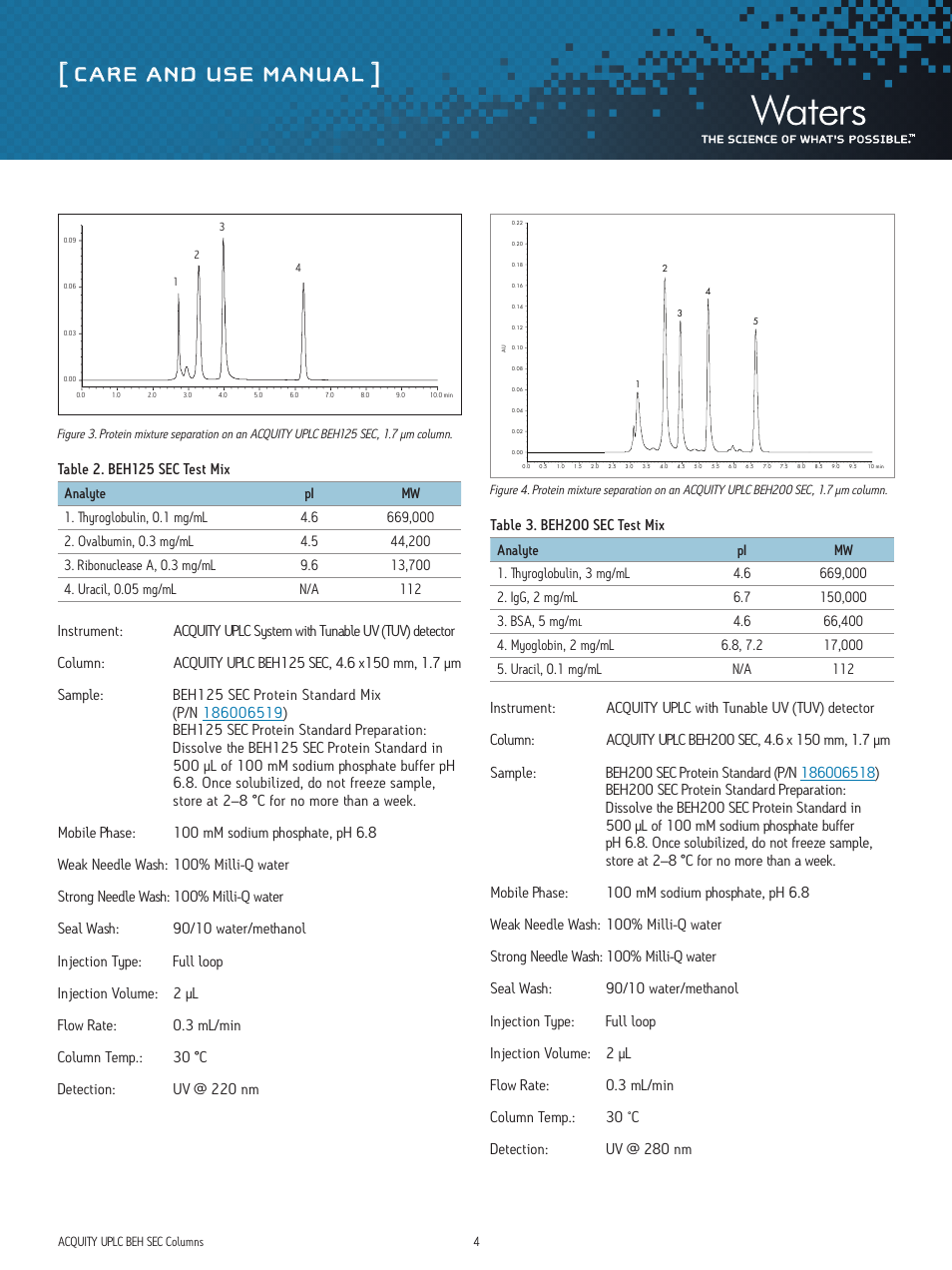 Care and use manual | Waters ACQUITY UPLC SEC Columns and Standards User Manual | Page 4 / 9