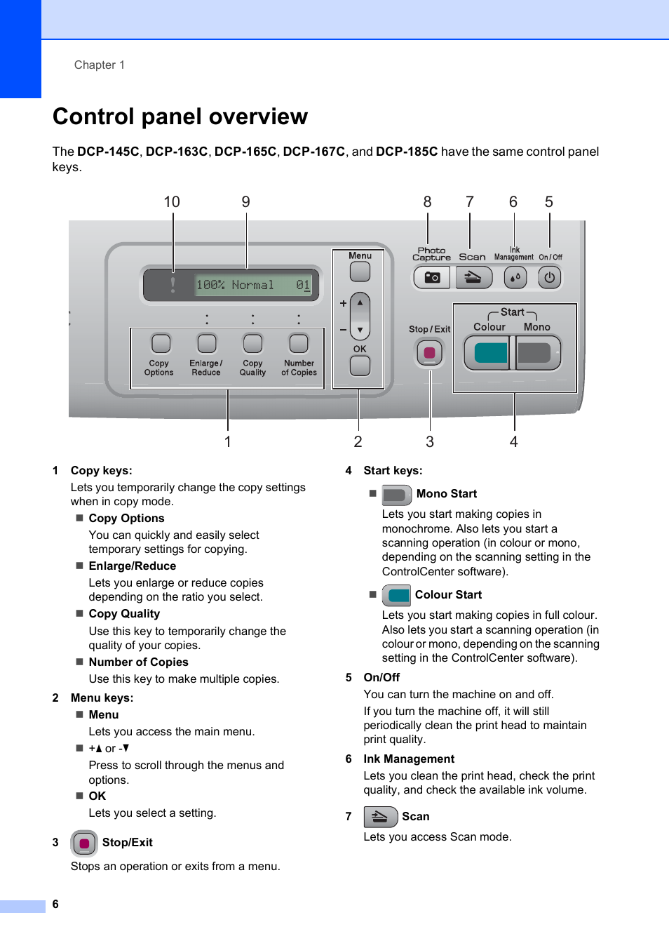 Control panel overview | Brother DCP-165C User Manual | Page 14 / 111