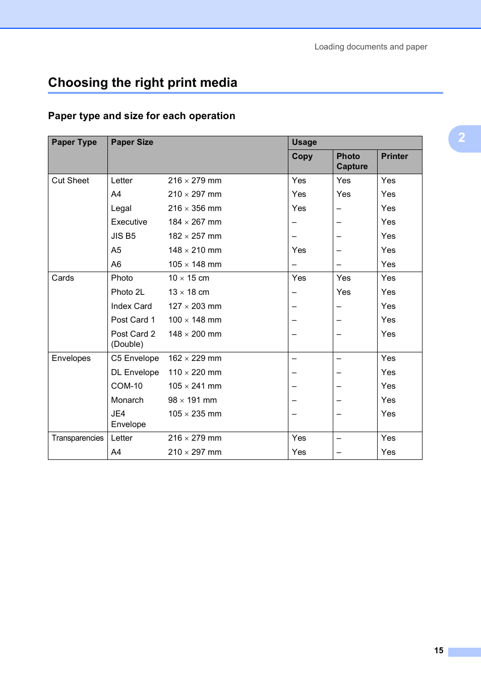 Choosing the right print media, Paper type and size for each operation, 2choosing the right print media | Brother DCP-165C User Manual | Page 23 / 111