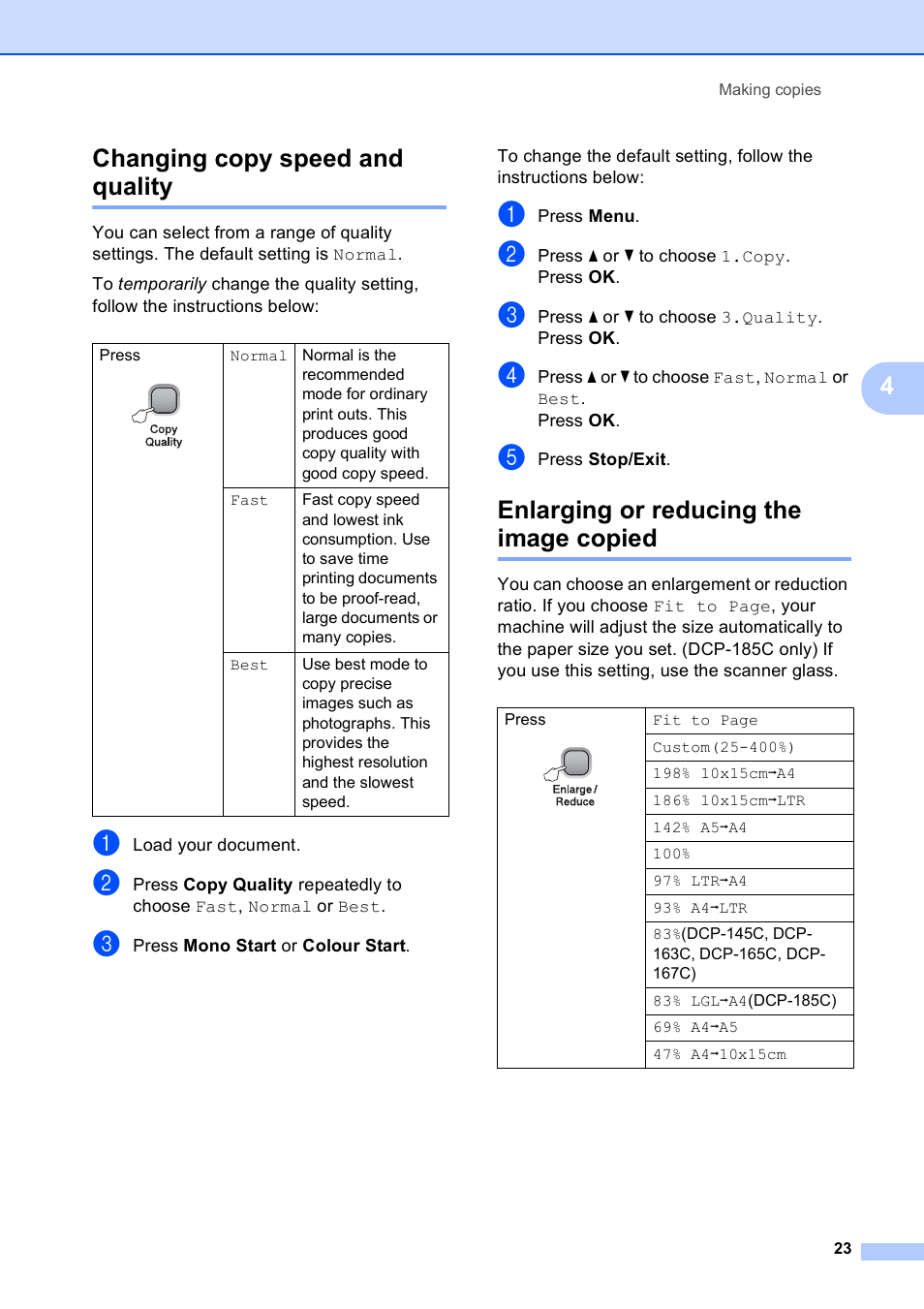 Changing copy speed and quality, Enlarging or reducing the image copied, 4changing copy speed and quality | Brother DCP-165C User Manual | Page 31 / 111