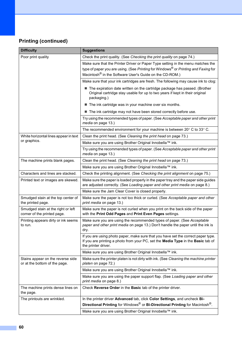 Printing (continued) | Brother DCP-165C User Manual | Page 68 / 111
