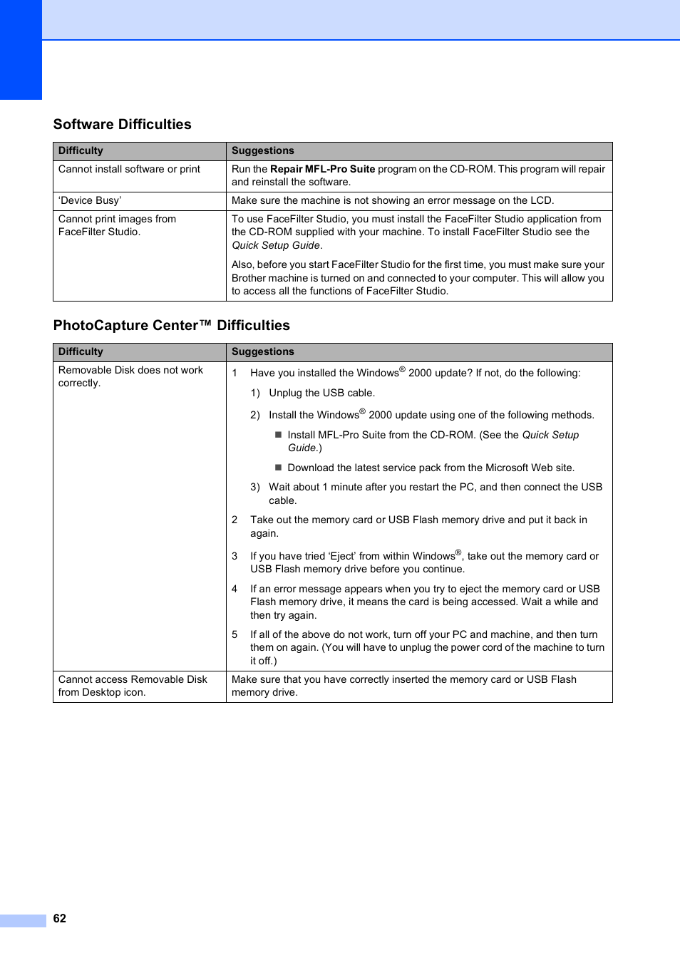 Software difficulties, Photocapture center™ difficulties | Brother DCP-165C User Manual | Page 70 / 111