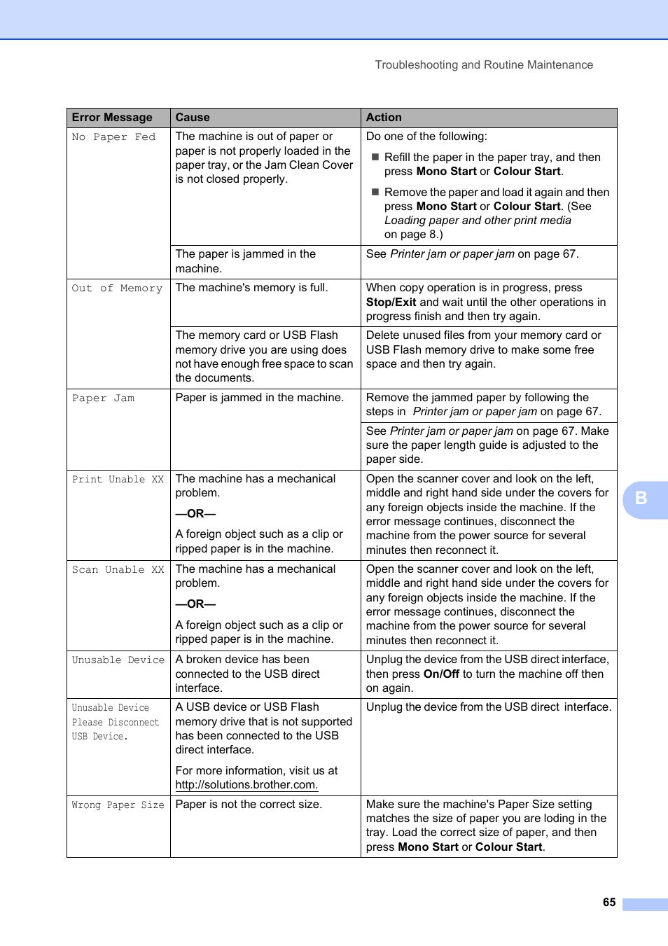 Brother DCP-165C User Manual | Page 73 / 111