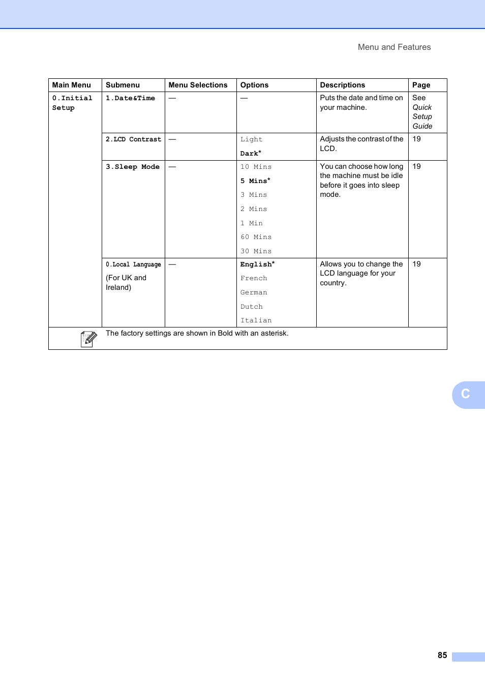 Brother DCP-165C User Manual | Page 93 / 111