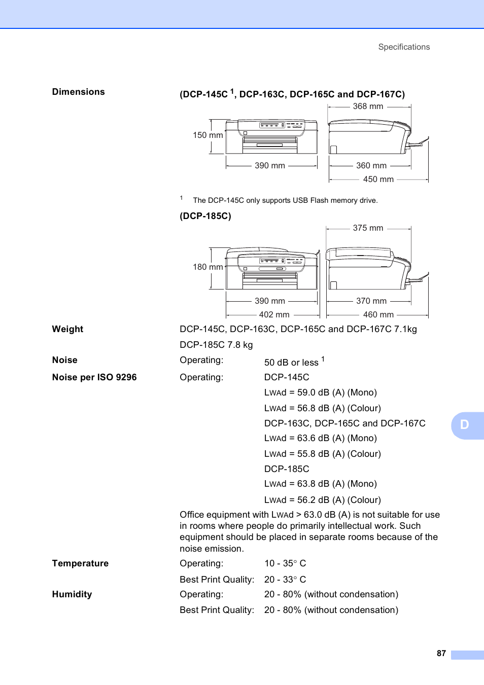 Brother DCP-165C User Manual | Page 95 / 111