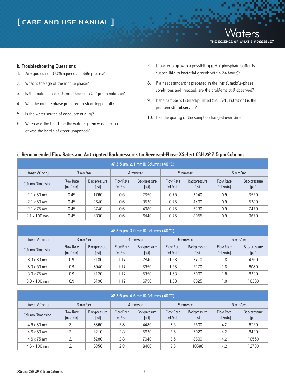 Care and use manual | Waters XSelect CSH XP 2.5 µm Columns User Manual | Page 10 / 11