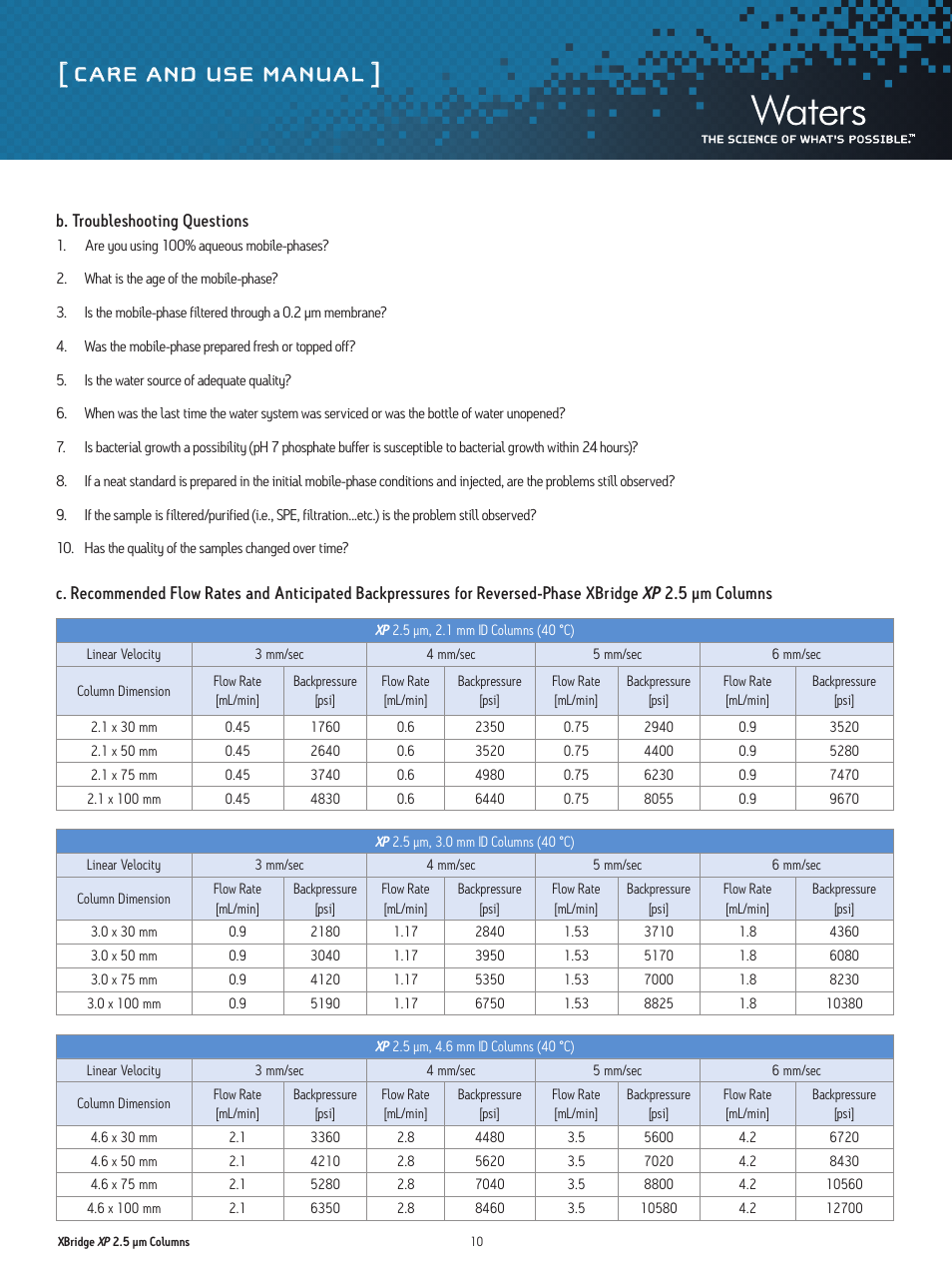 Care and use manual | Waters XBridge XP 2.5 µm Columns User Manual | Page 10 / 14