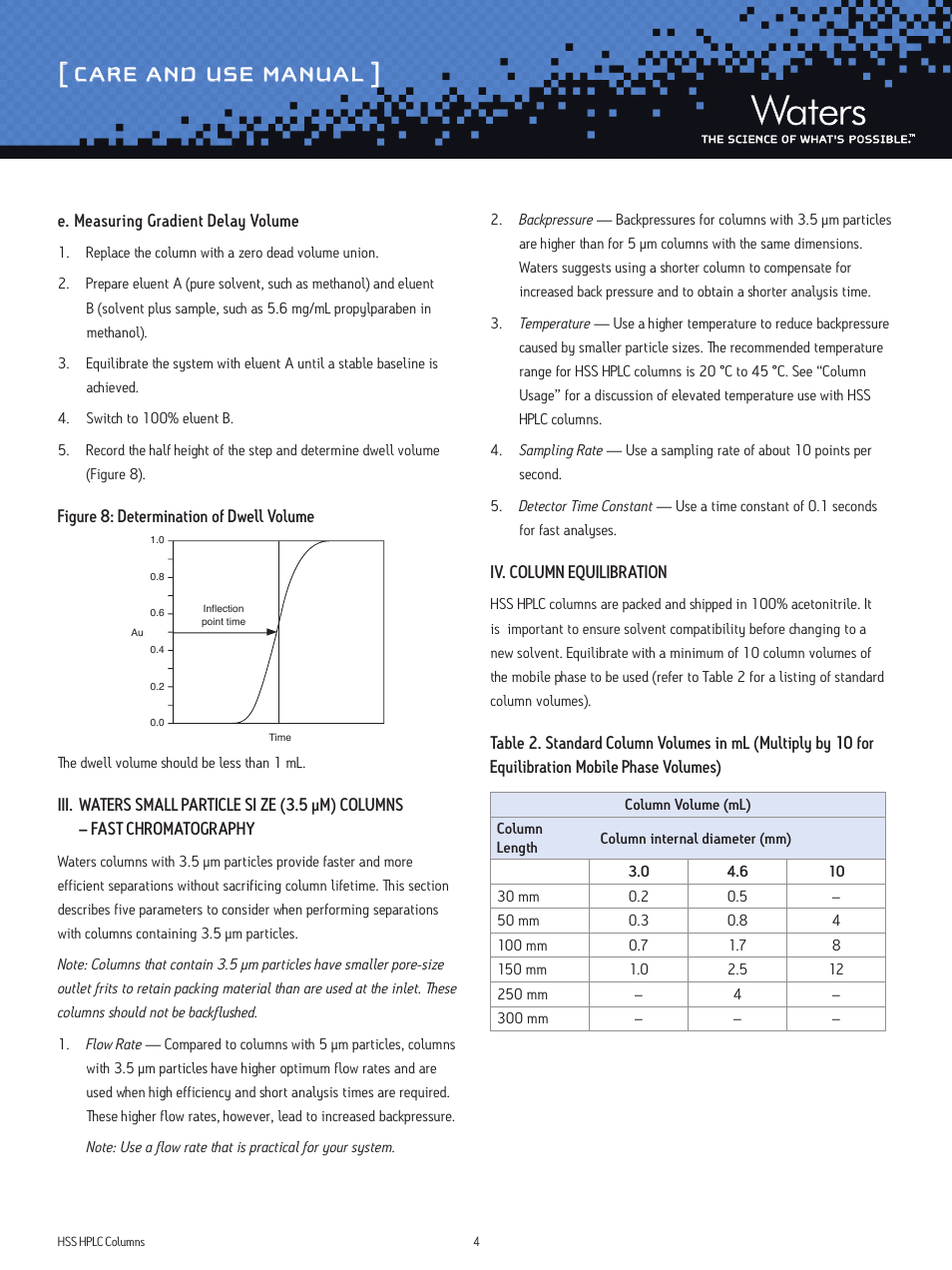 Care and use manual | Waters High Strength Silica Columns User Manual | Page 4 / 8