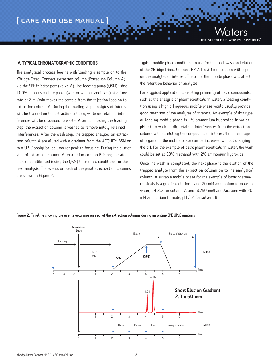 Care and use manual, Short elution gradient 2.1 x 50 mm, Iv. typical chromatographic conditions | Waters XBridge Direct Connect HP 2.1 x 30 mm Column for Automated Sample Preparation with Waters UPLC with Online SPE Technology User Manual | Page 2 / 3